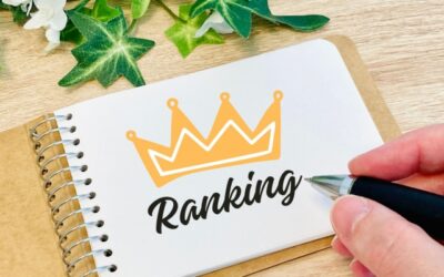 宇宙1、世界1、日本1